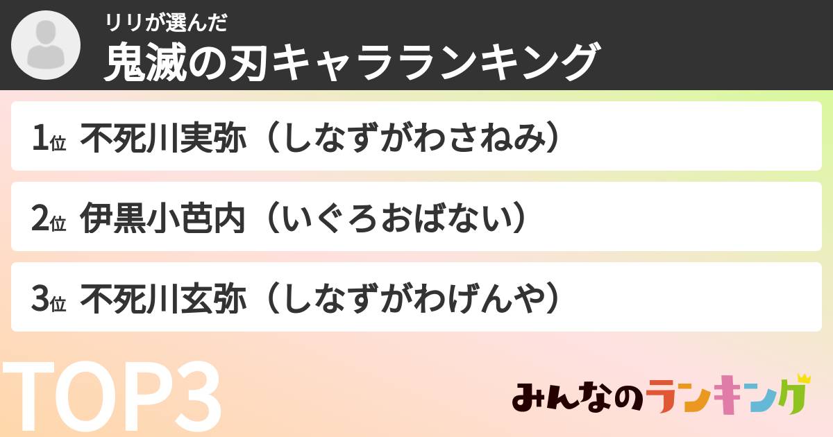 リリさんの「鬼滅の刃キャラランキング」