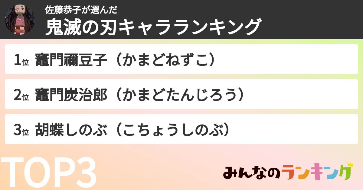 佐藤恭子さんの「鬼滅の刃キャラランキング」