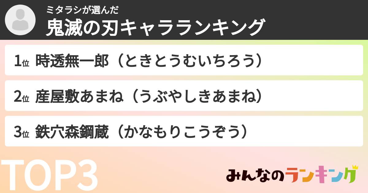 ミタラシさんの「鬼滅の刃キャラランキング」