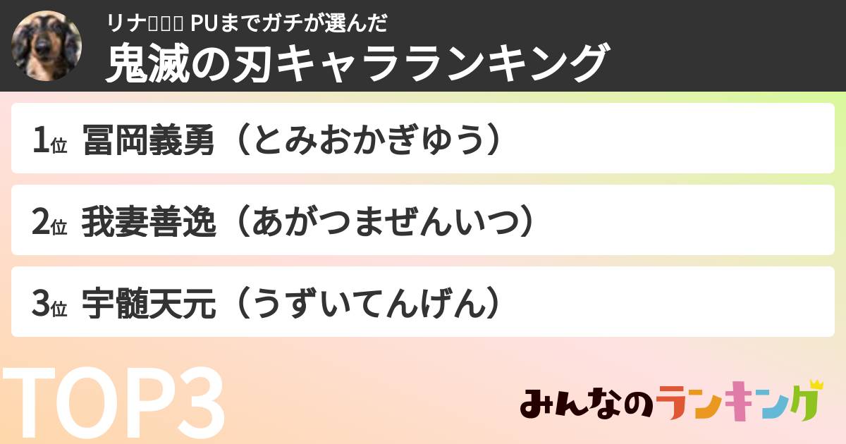 リナ🦉🎃🐬 PUまでガチさんの「鬼滅の刃キャラランキング」