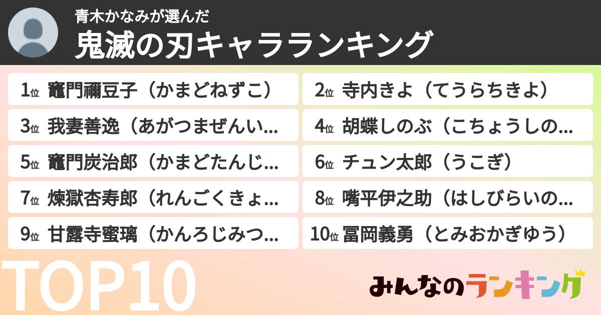 青木かなみさんの「鬼滅の刃キャラランキング」