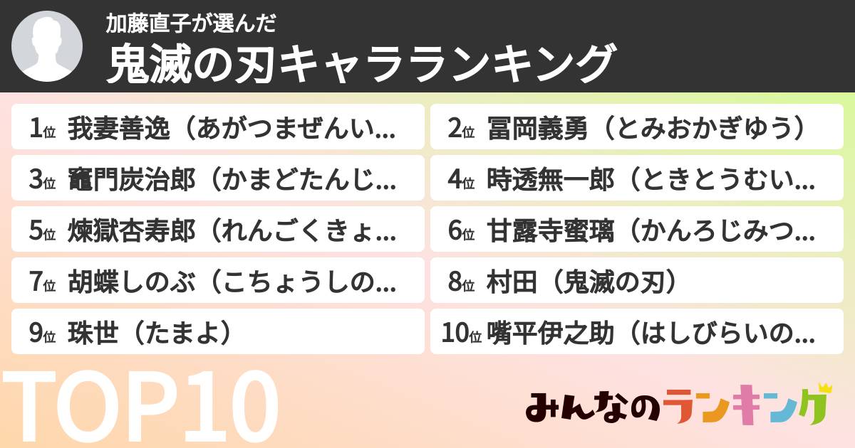 加藤直子さんの「鬼滅の刃キャラランキング」