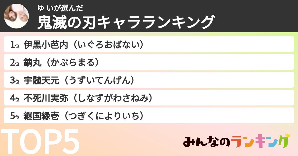 ゆ  いさんの「鬼滅の刃キャラランキング」