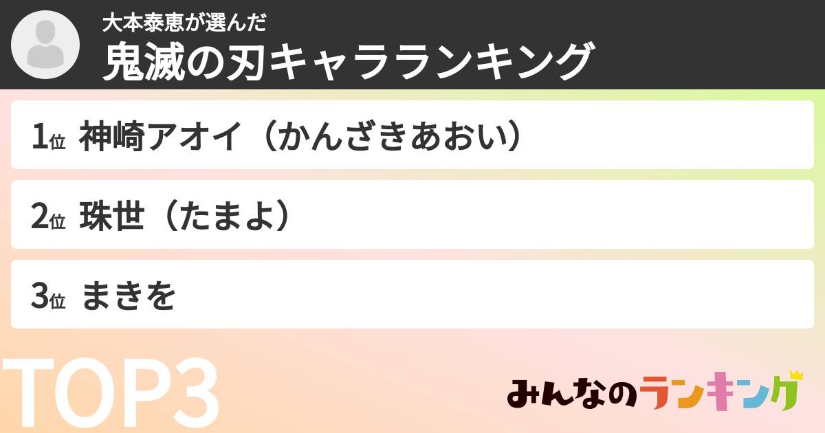 大本泰恵さんの「鬼滅の刃キャラランキング」