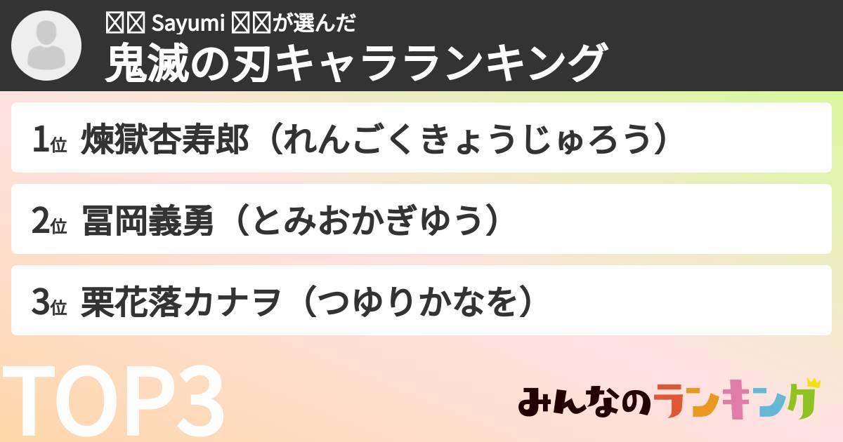 ⟬⟭ Sayumi ⟬⟭さんの「鬼滅の刃キャラランキング」