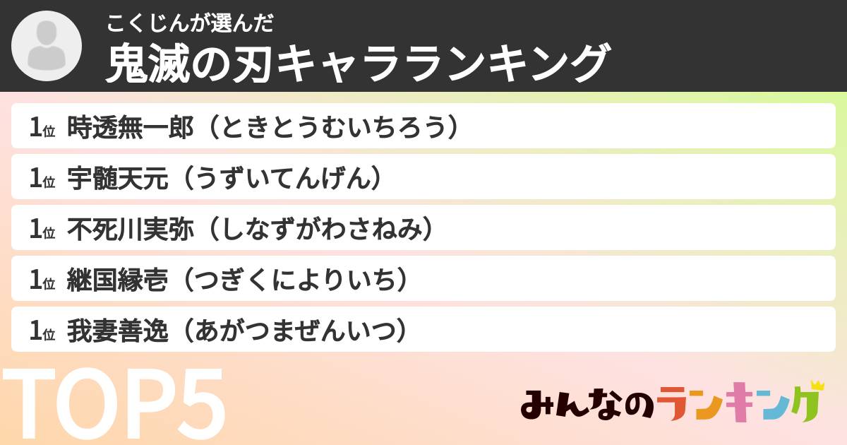 こくじんさんの「鬼滅の刃キャラランキング」