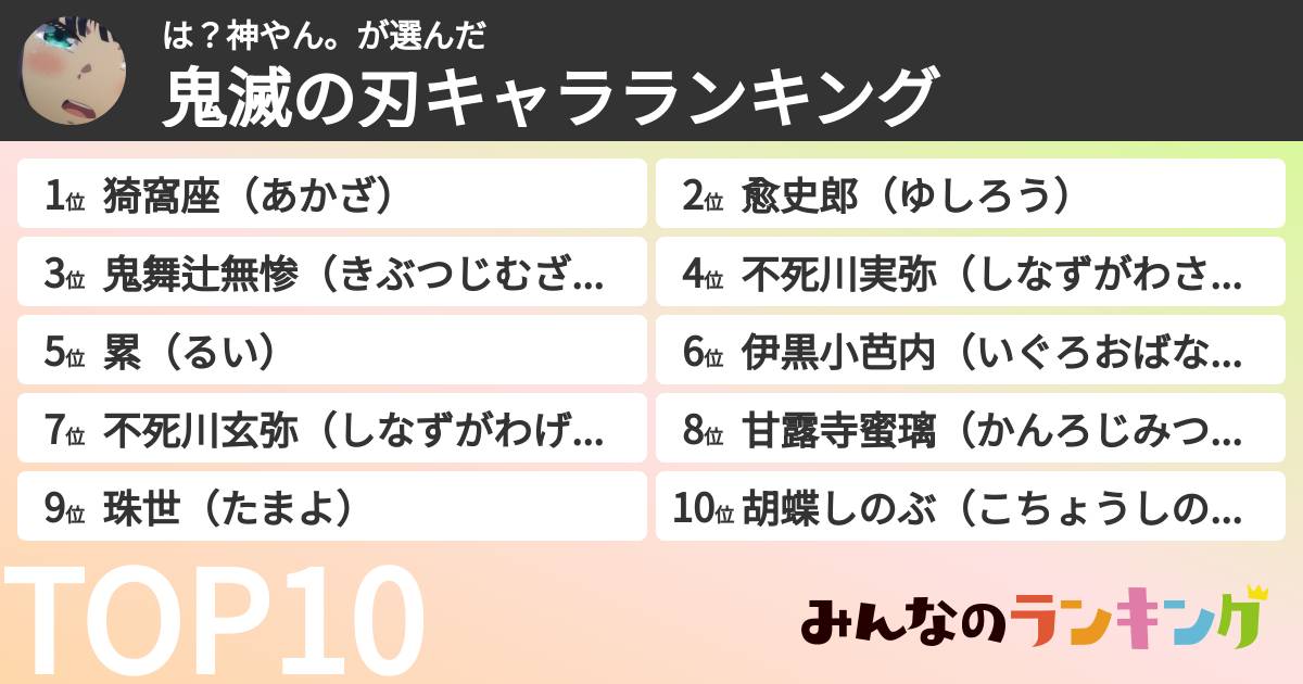 は？神やん。さんの「鬼滅の刃キャラランキング」