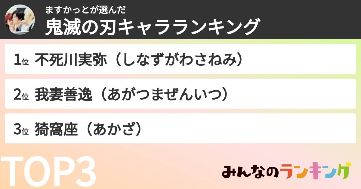 ますかっとさんの「鬼滅の刃キャラランキング」