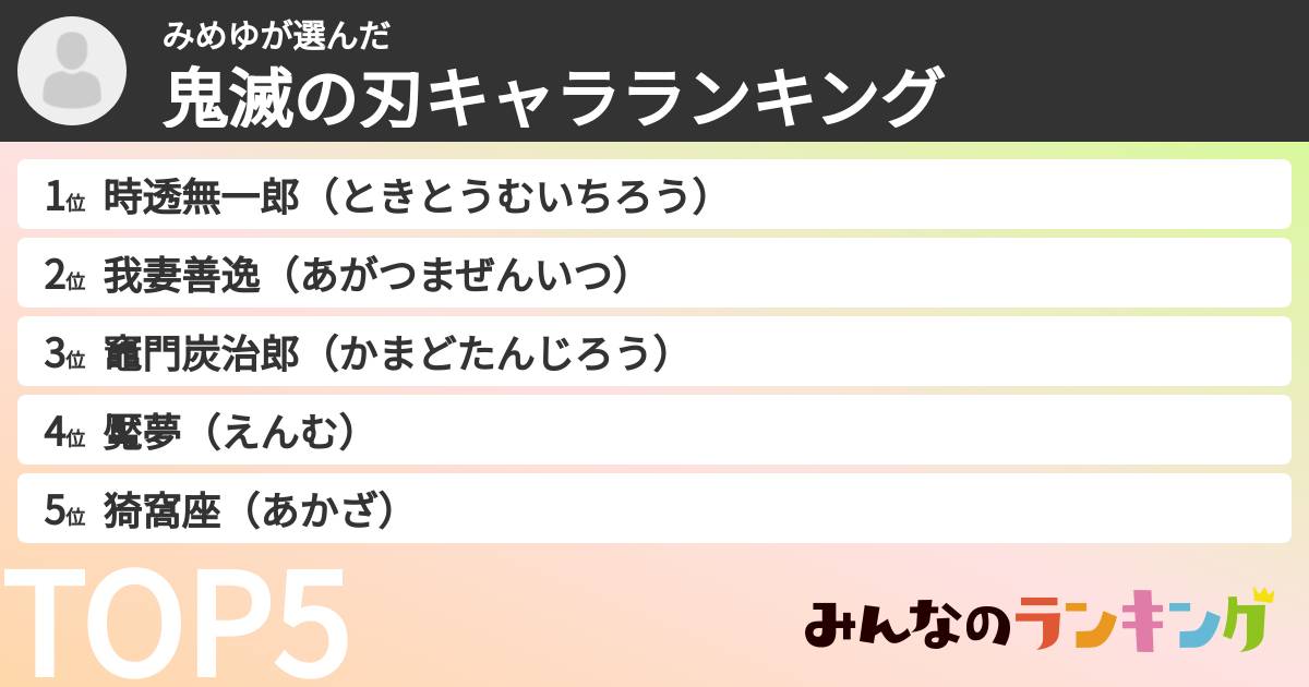 みめゆさんの「鬼滅の刃キャラランキング」