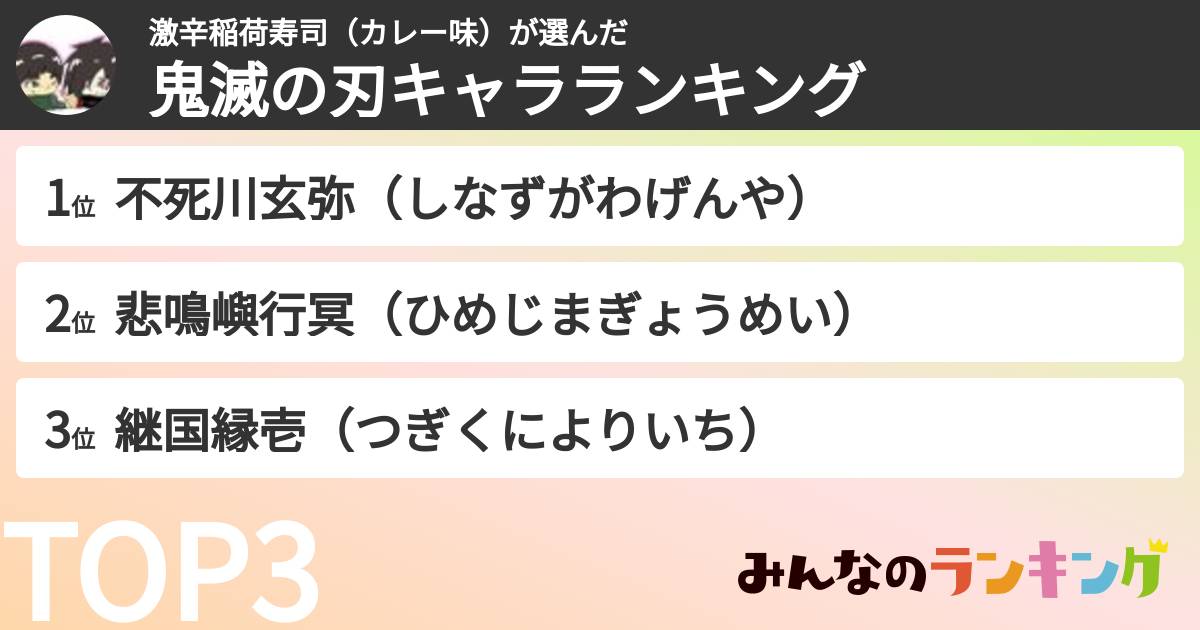 激辛稲荷寿司（カレー味）さんの「鬼滅の刃キャラランキング」