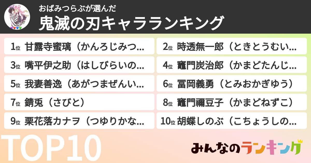おばみつらぶさんの「鬼滅の刃キャラランキング」