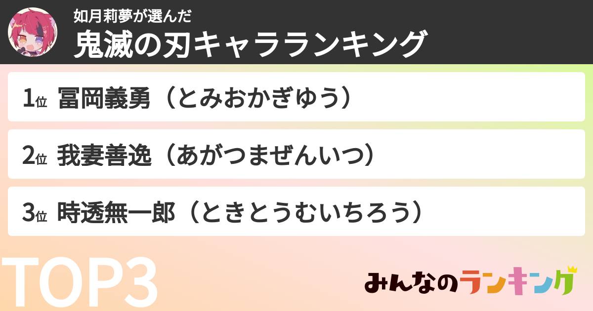 如月莉夢さんの「鬼滅の刃キャラランキング」