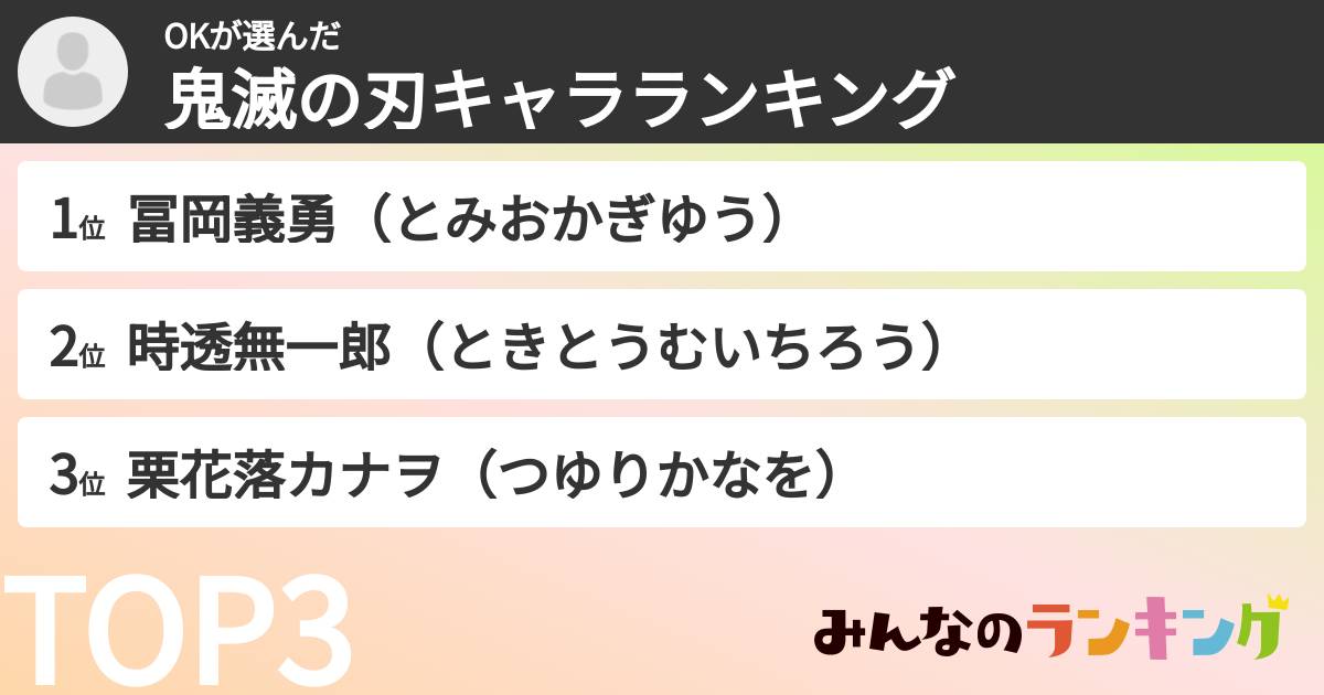 OKさんの「鬼滅の刃キャラランキング」