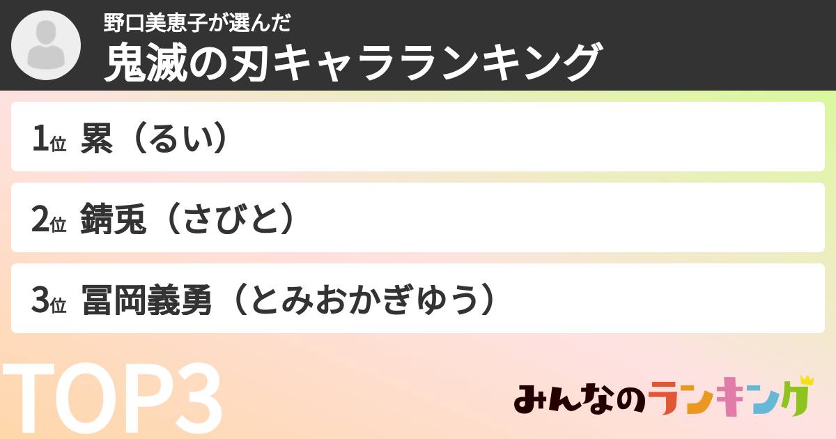 野口美恵子さんの「鬼滅の刃キャラランキング」