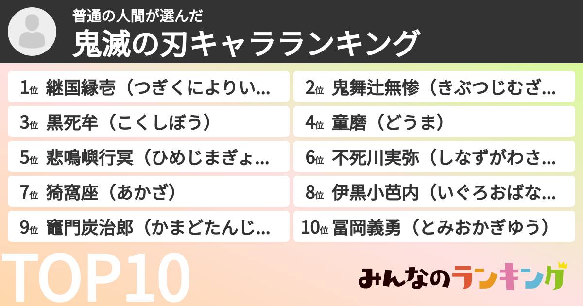 普通の人間さんの「鬼滅の刃キャラランキング」