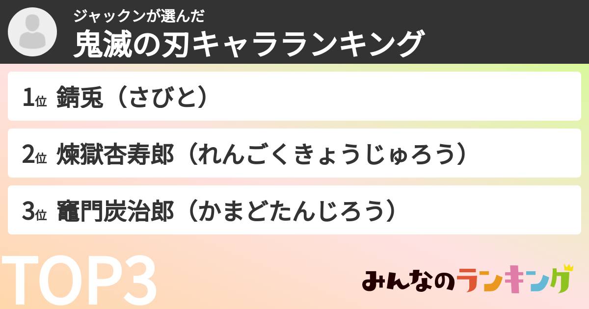 ジャックンさんの「鬼滅の刃キャラランキング」
