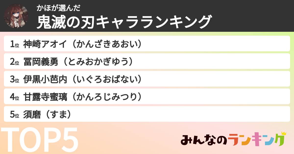 かほさんの「鬼滅の刃キャラランキング」