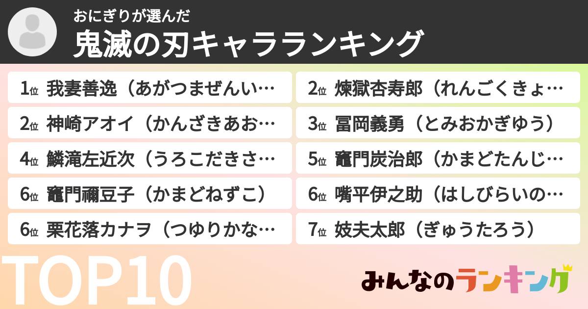 おにぎりさんの「鬼滅の刃キャラランキング」