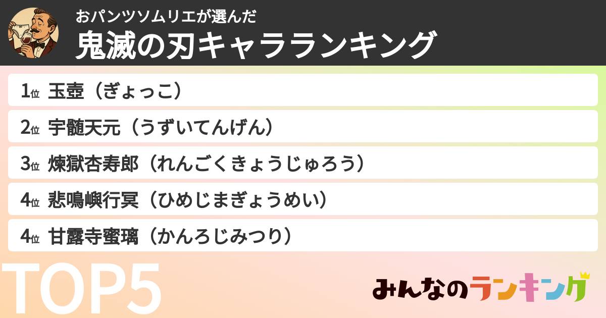 おパンツソムリエさんの「鬼滅の刃キャラランキング」