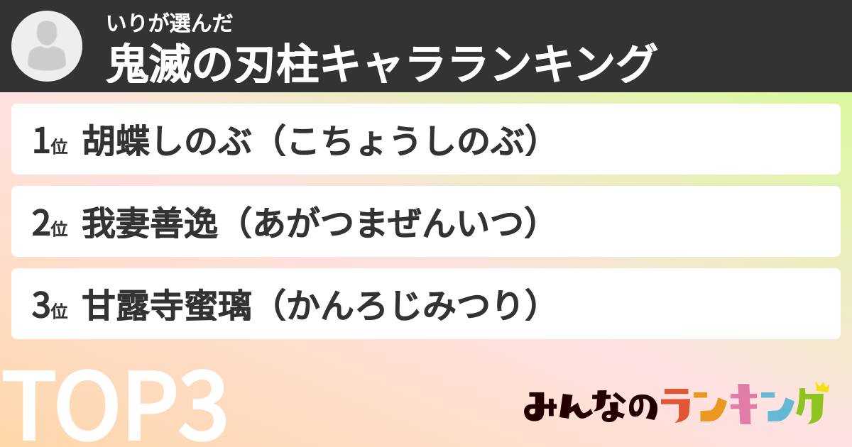 いりさんの「鬼滅の刃柱キャラランキング」