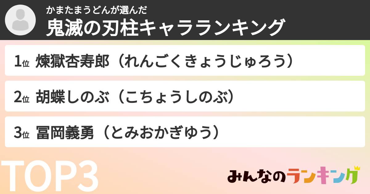 かまたまうどんさんの「鬼滅の刃柱キャラランキング」