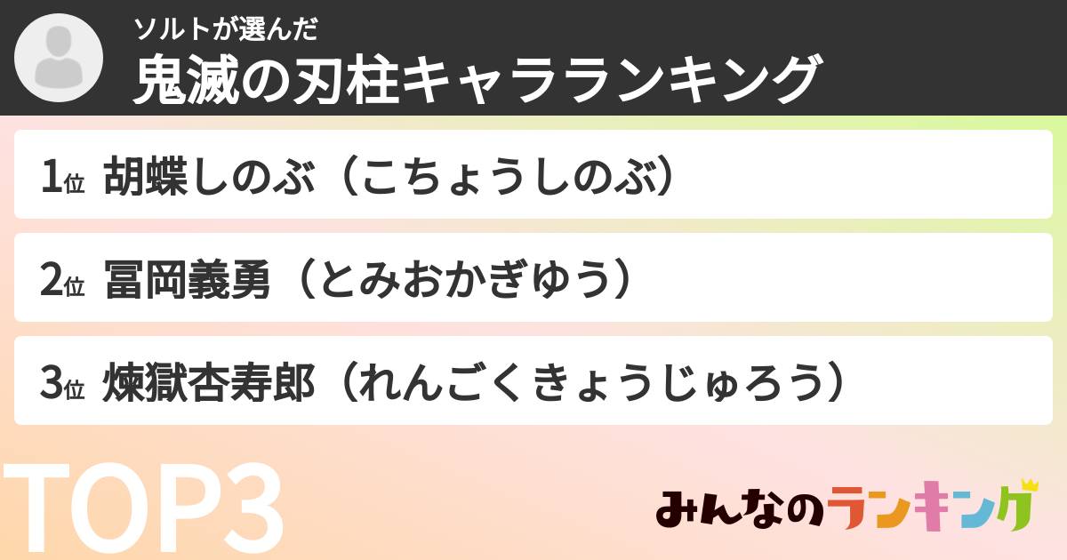 ソルトさんの「鬼滅の刃柱キャラランキング」
