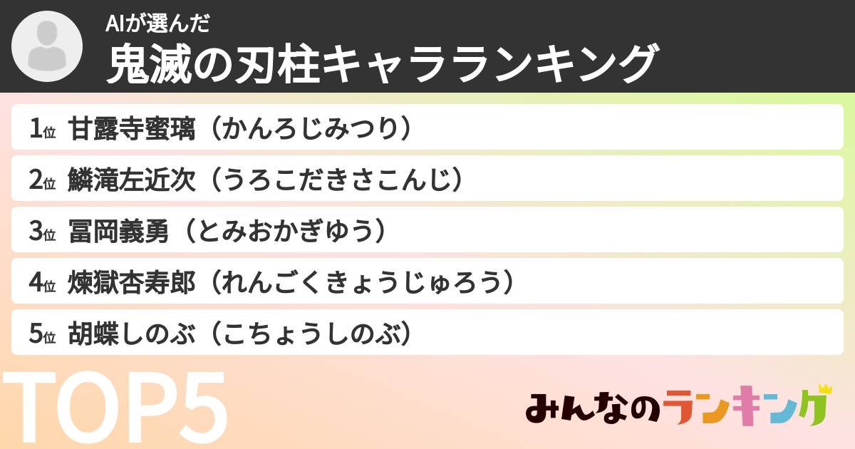 AIさんの「鬼滅の刃柱キャラランキング」