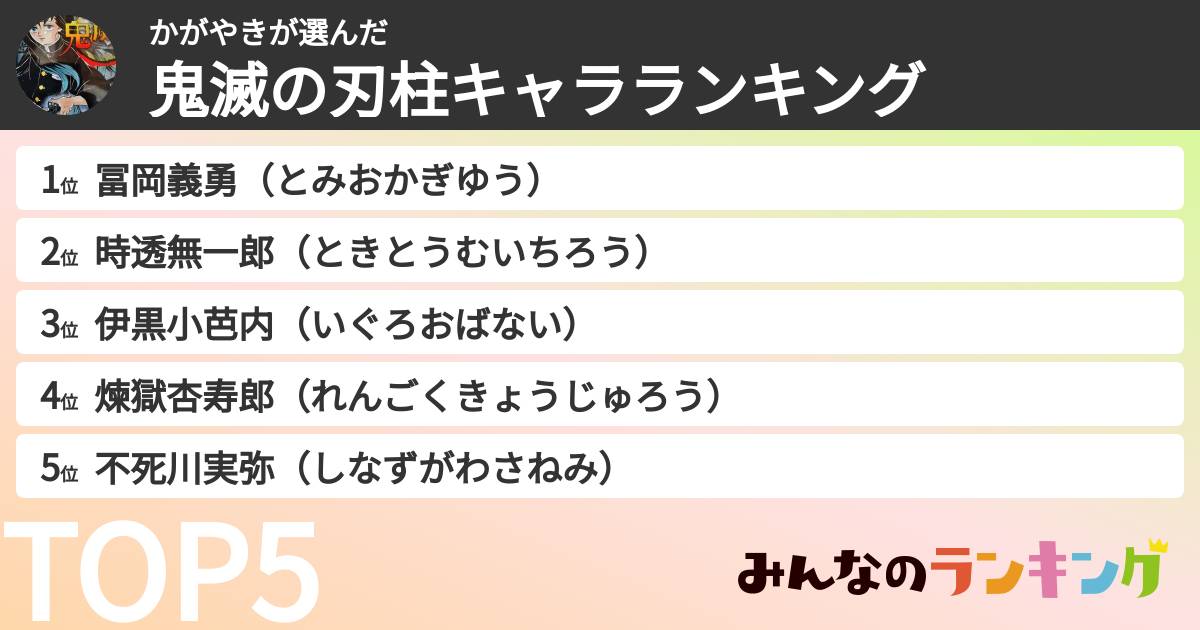 かがやきさんの「鬼滅の刃柱キャラランキング」
