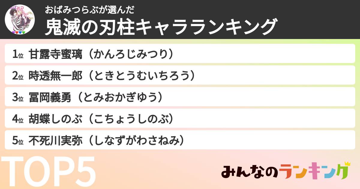 おばみつらぶさんの「鬼滅の刃柱キャラランキング」