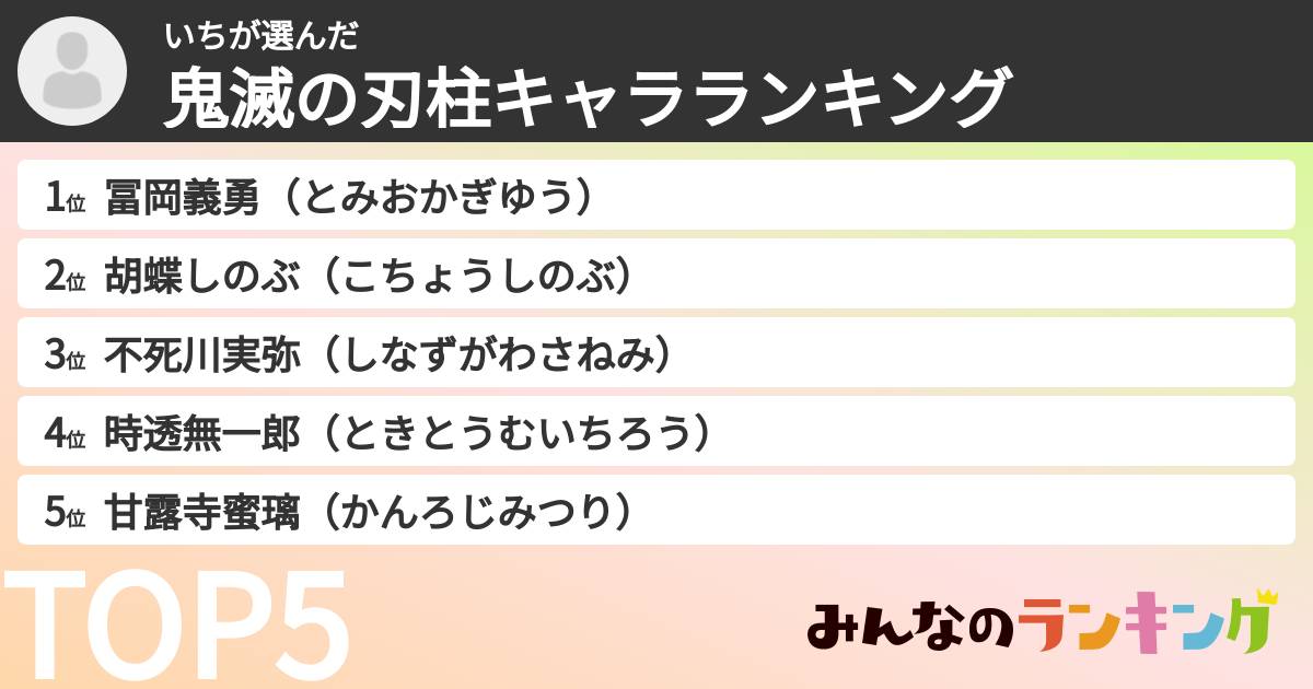 いちさんの「鬼滅の刃柱キャラランキング」