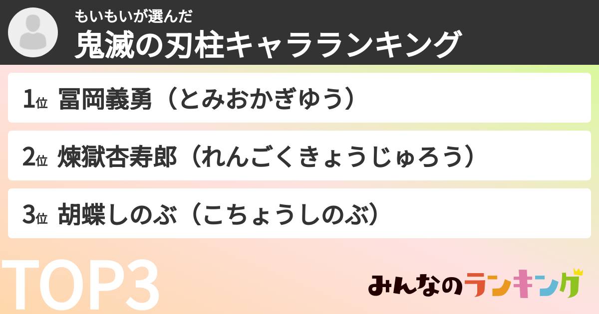 もいもいさんの「鬼滅の刃柱キャラランキング」
