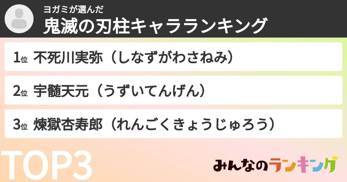 ヨガミさんの「鬼滅の刃柱キャラランキング」