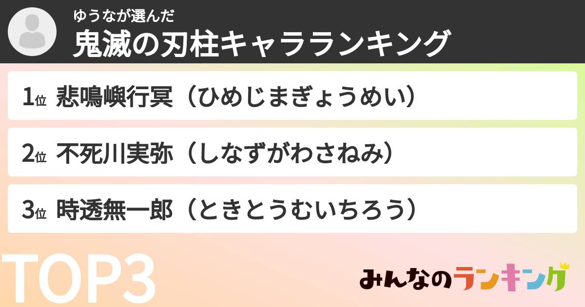 ゆうなさんの「鬼滅の刃柱キャラランキング」