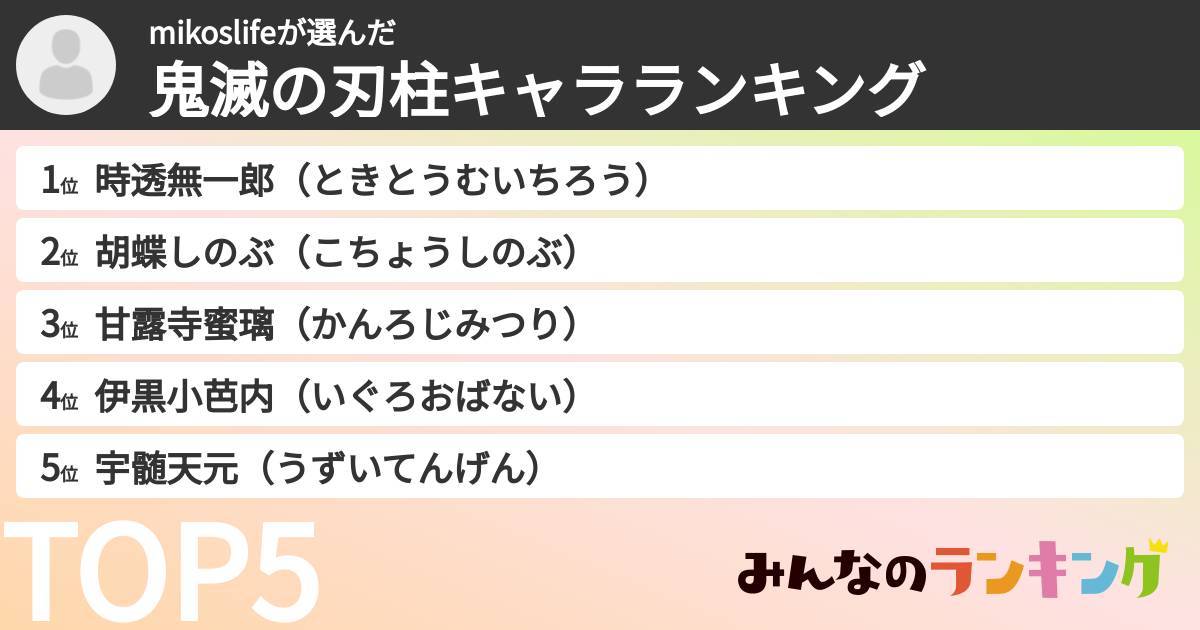 mikoslifeさんの「鬼滅の刃柱キャラランキング」