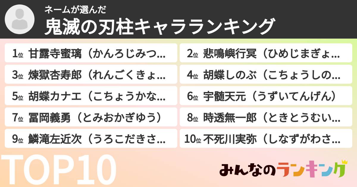 ネームさんの「鬼滅の刃柱キャラランキング」