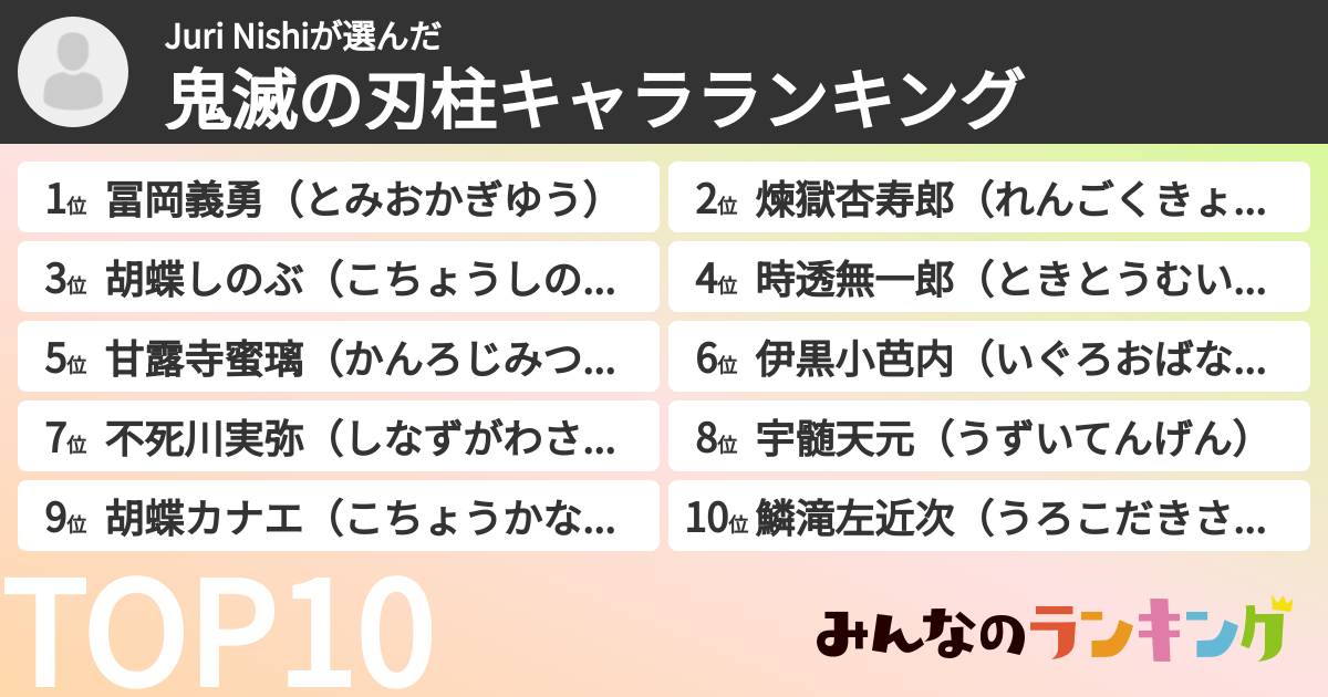 Juri Nishiさんの「鬼滅の刃柱キャラランキング」