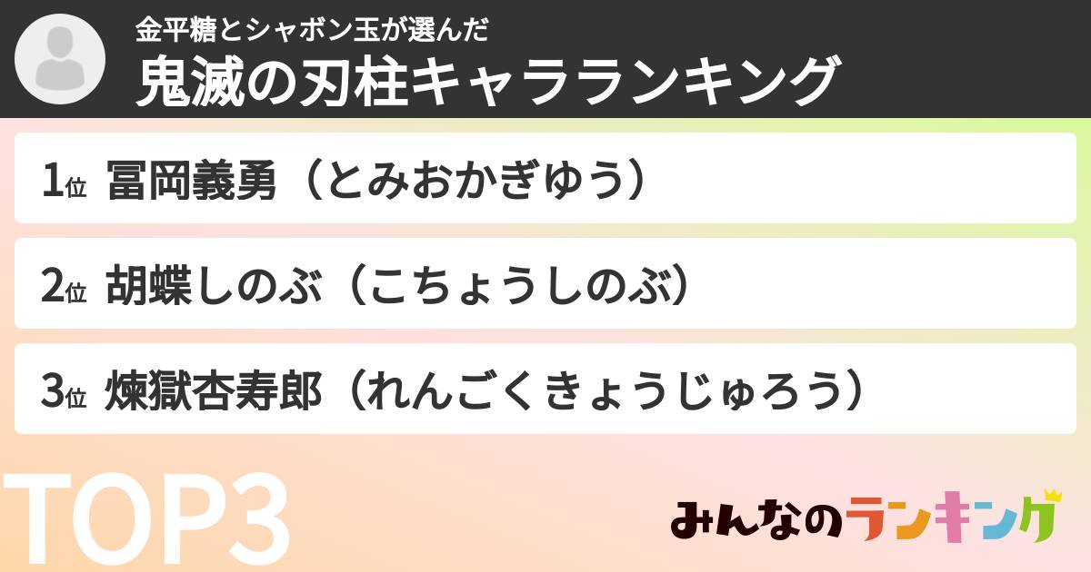 金平糖とシャボン玉さんの「鬼滅の刃柱キャラランキング」