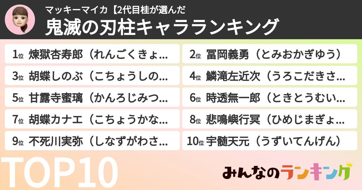 マッキーマイカ【2代目桂さんの「鬼滅の刃柱キャラランキング」