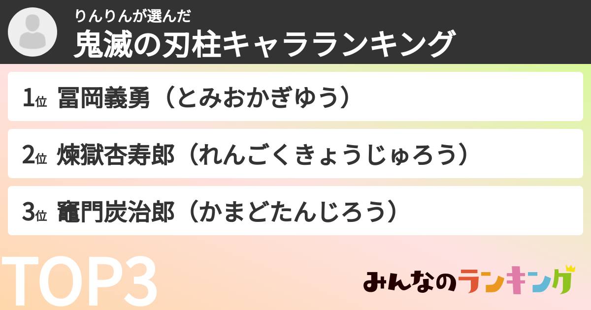 りんりんさんの「鬼滅の刃柱キャラランキング」