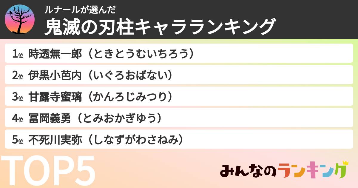 ルナールさんの「鬼滅の刃柱キャラランキング」