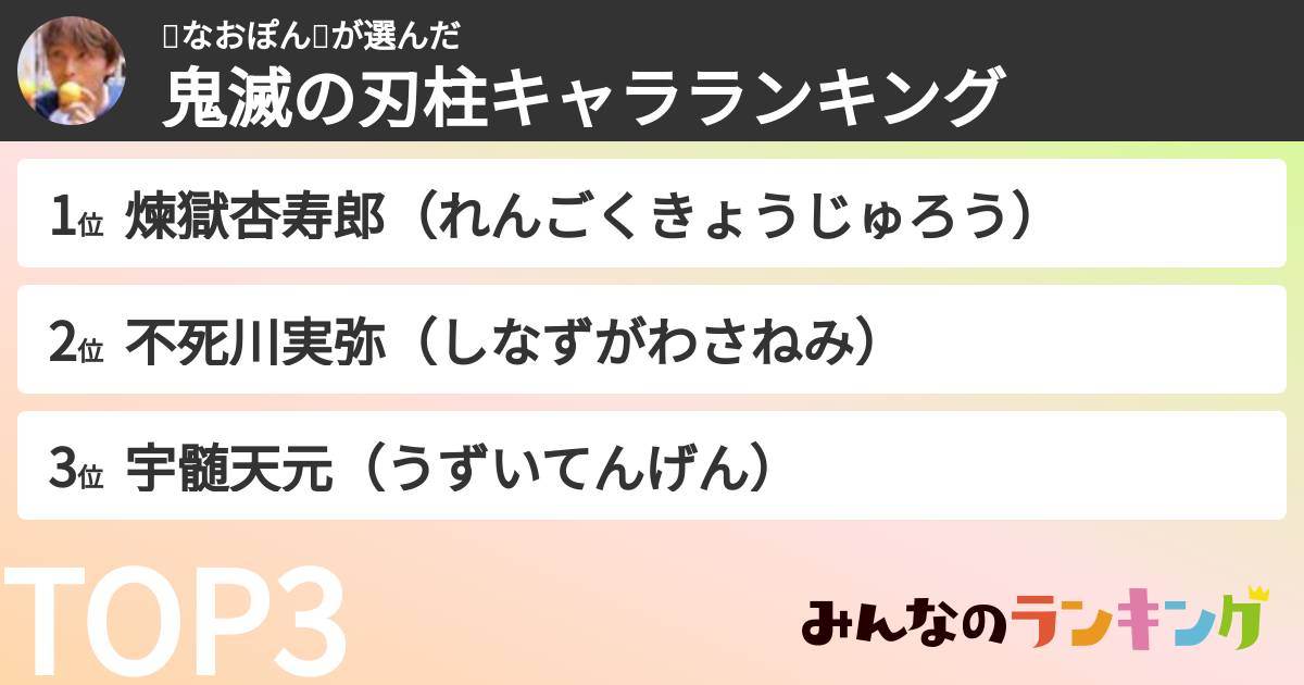 💜なおぽん💜さんの「鬼滅の刃柱キャラランキング」