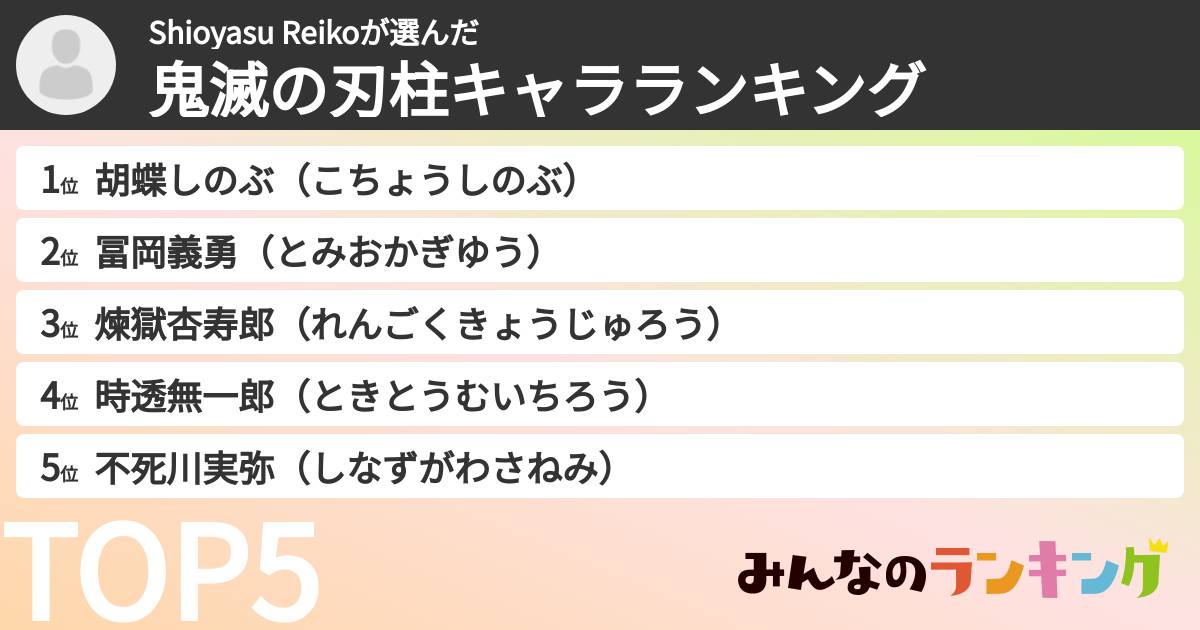 Shioyasu Reikoさんの「鬼滅の刃柱キャラランキング」