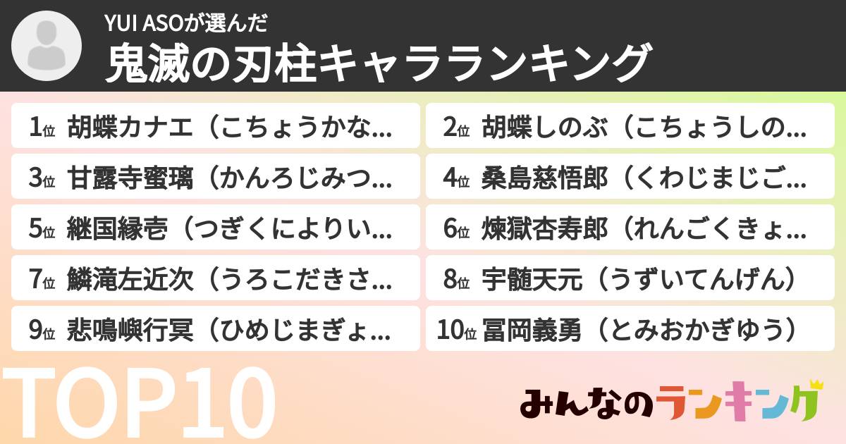 YUI ASOさんの「鬼滅の刃柱キャラランキング」