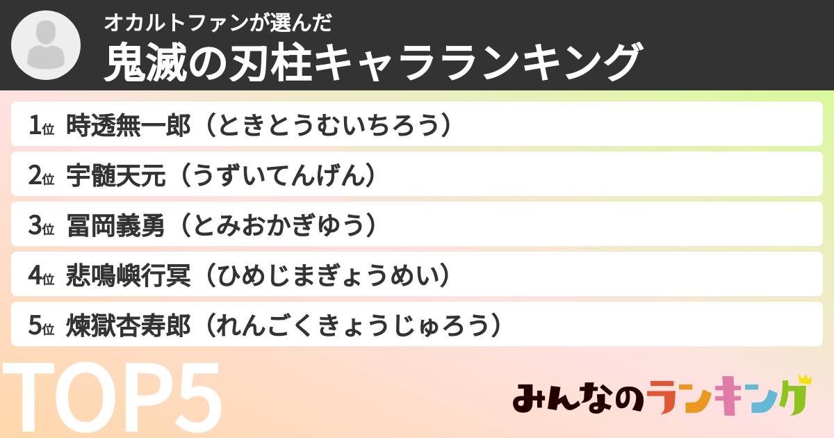 オカルトファンさんの「鬼滅の刃柱キャラランキング」