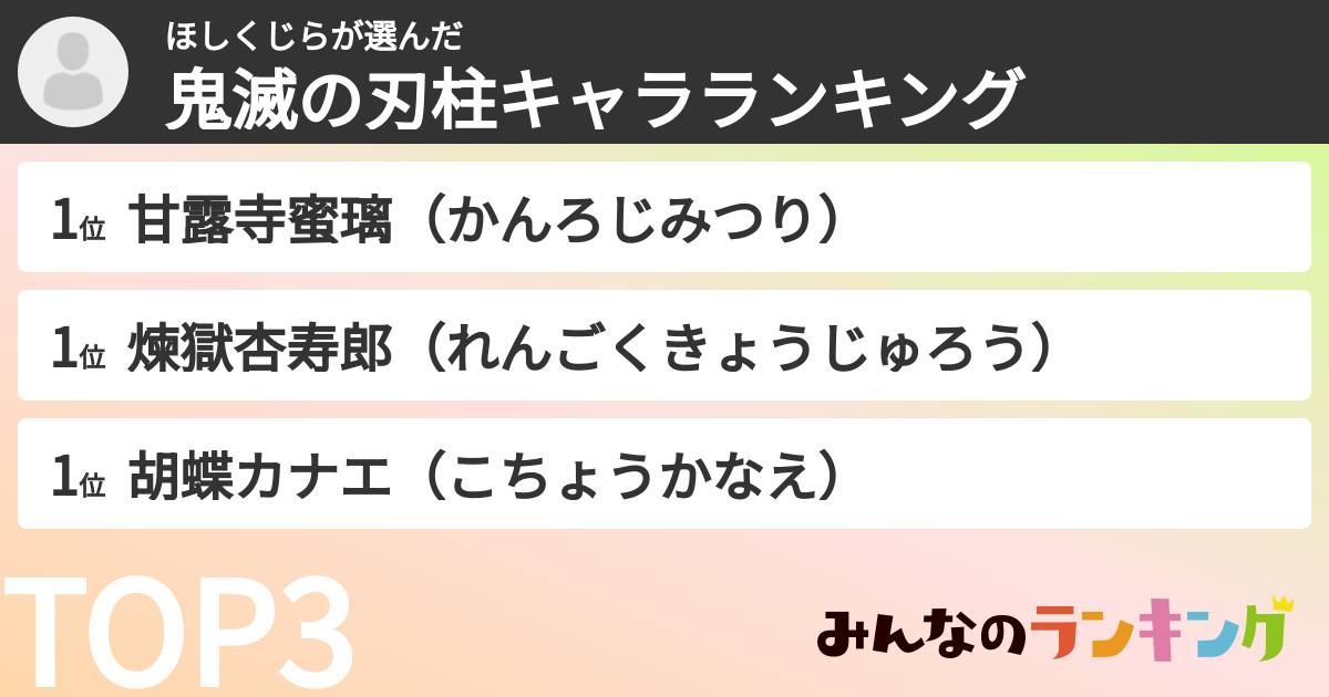 ほしくじらさんの「鬼滅の刃柱キャラランキング」