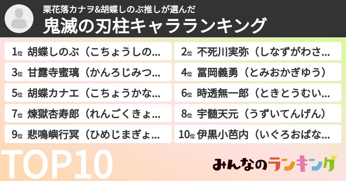 栗花落カナヲ&胡蝶しのぶ推しさんの「鬼滅の刃柱キャラランキング」