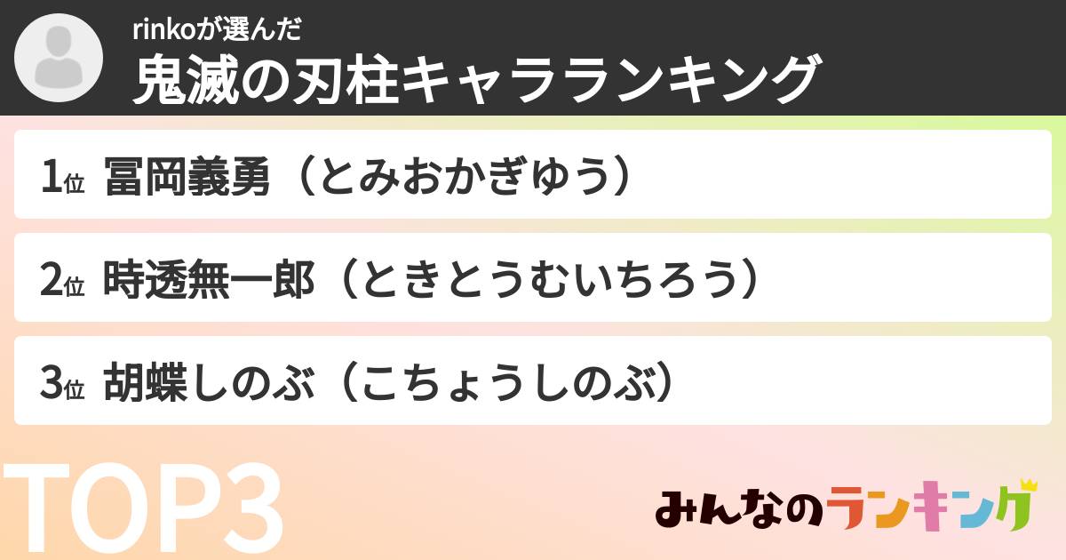 rinkoさんの「鬼滅の刃柱キャラランキング」