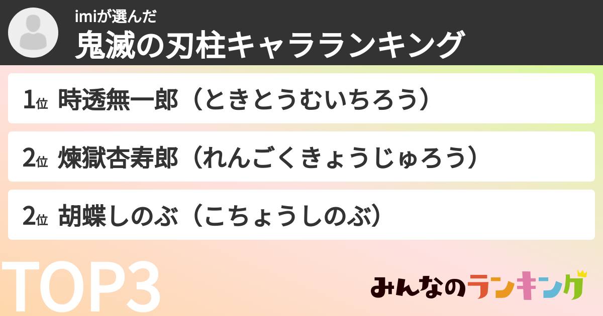 imiさんの「鬼滅の刃柱キャラランキング」