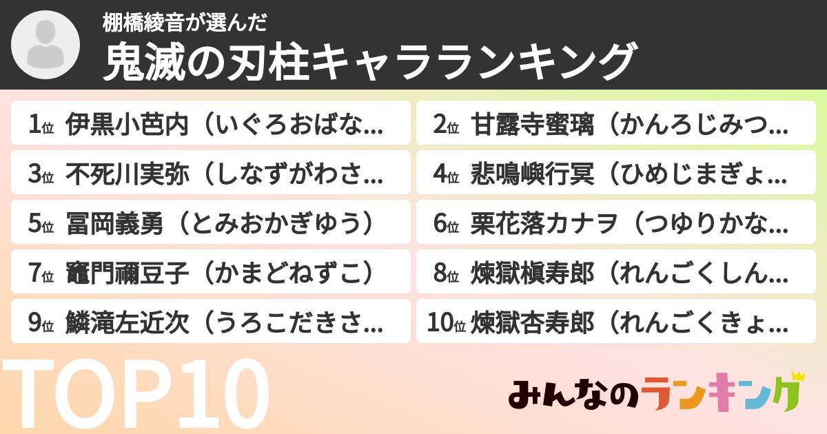 棚橋綾音さんの「鬼滅の刃柱キャラランキング」