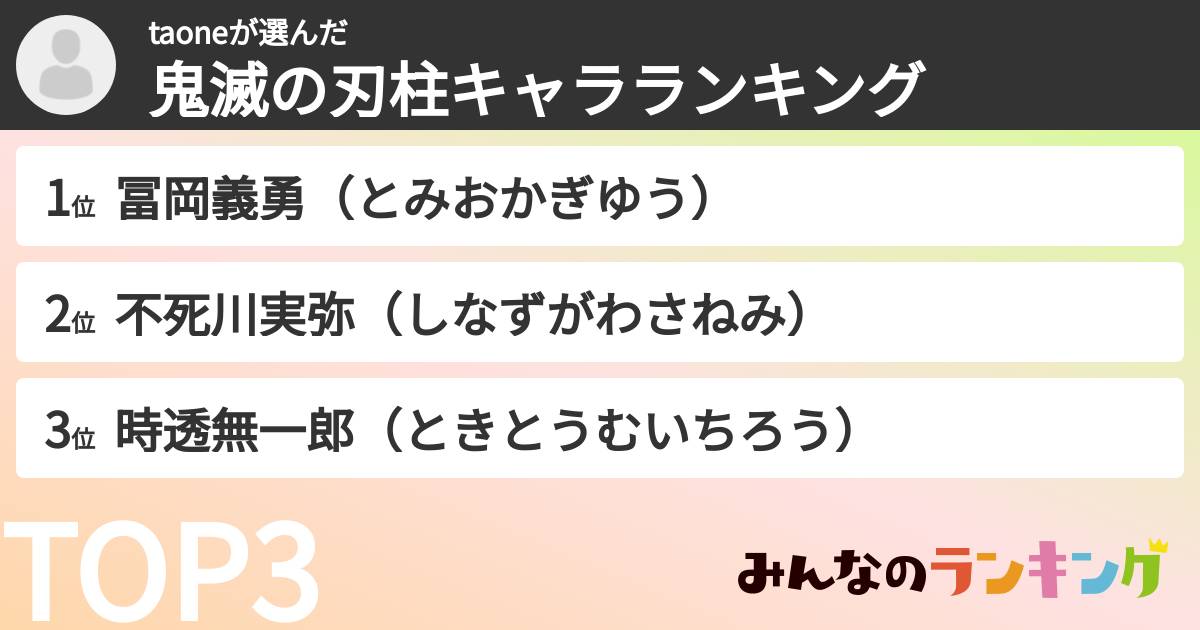taoneさんの「鬼滅の刃柱キャラランキング」
